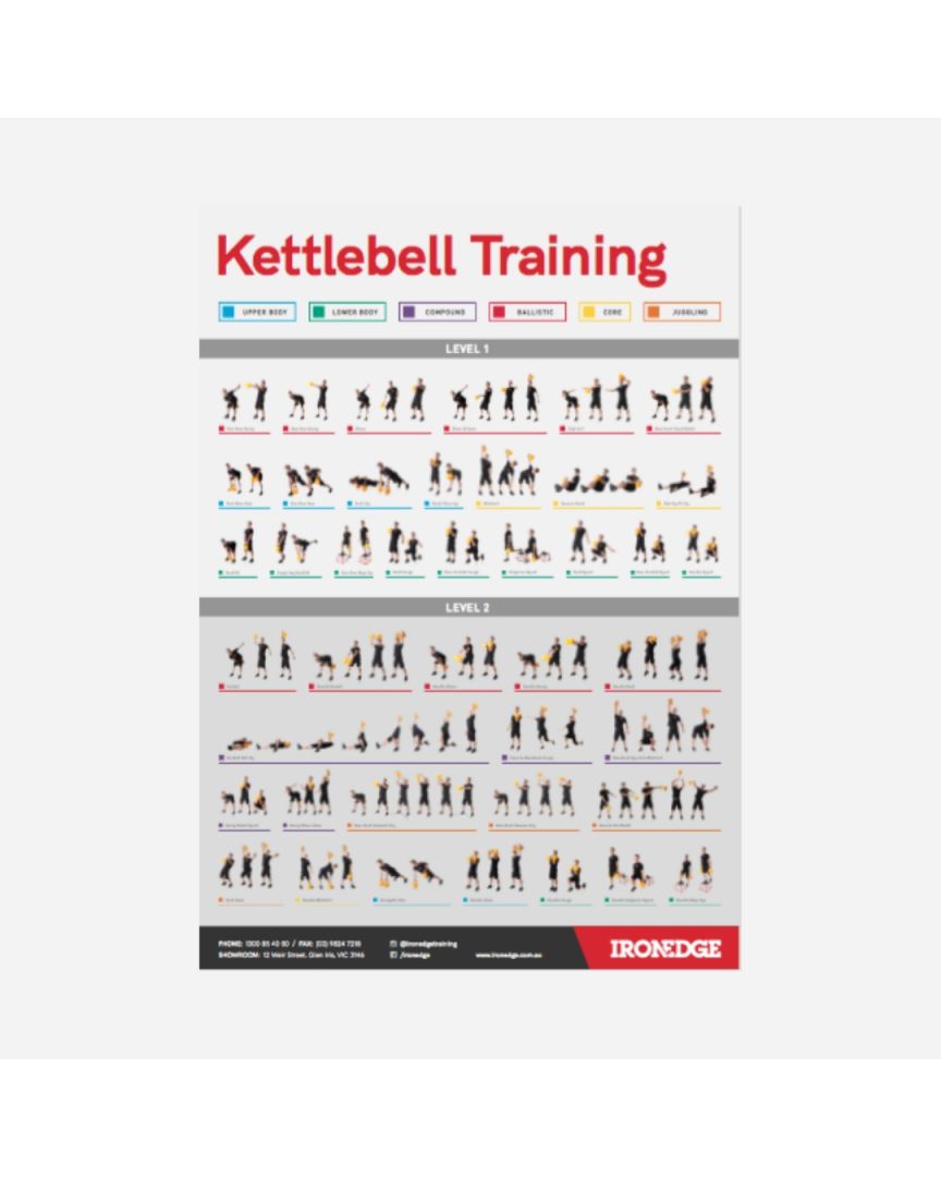 Kettlebells Poster - Download
