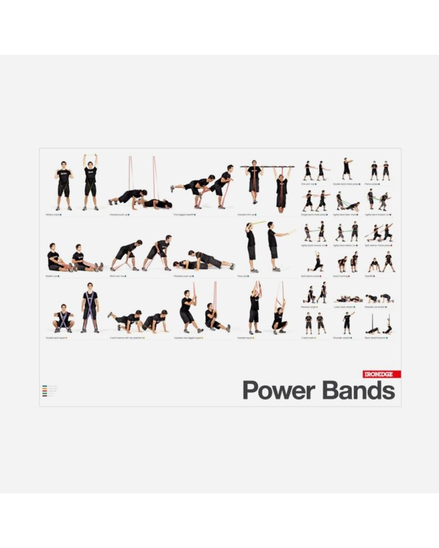 Power Bands Poster - Download